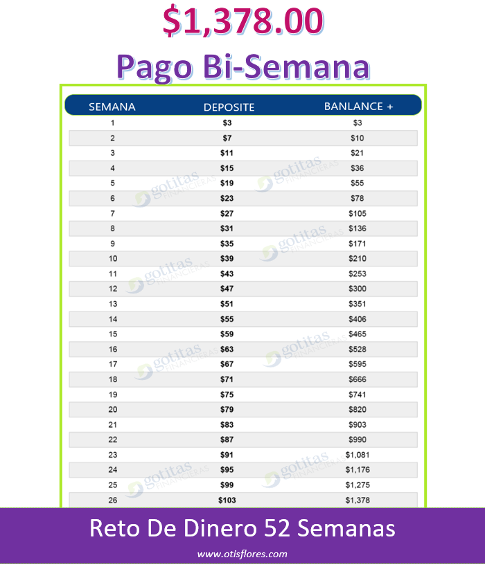 Reto52bisemana_pic